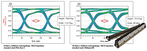 mask output eye