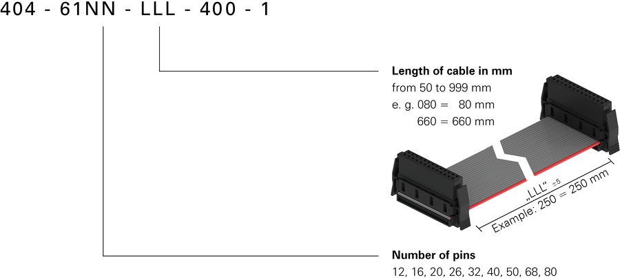 Productkey One27 Cable Assembling Product key 400 new.jpg