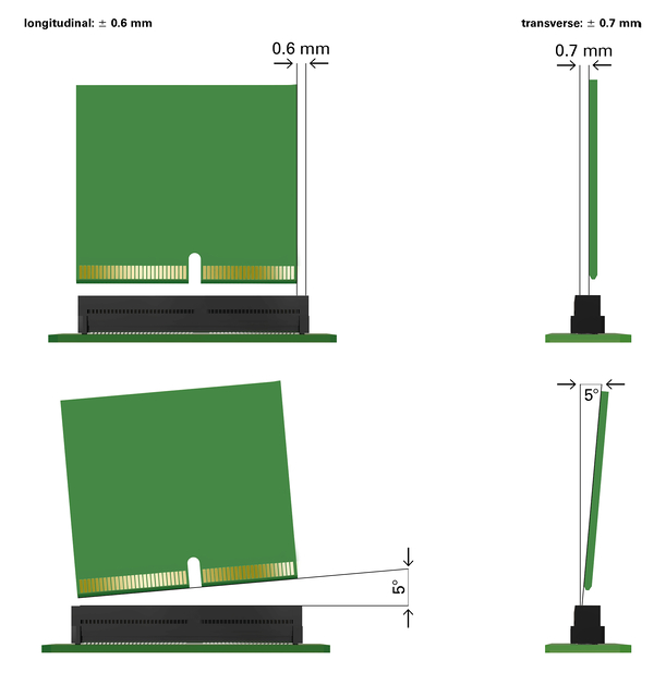 EC8 Tolerances.jpg