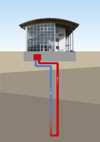Grafik Erdwaerme ept 1000px 01