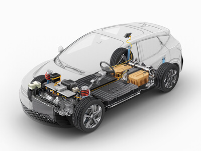 Settore automobilistico