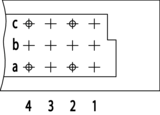 DIN R FL 32 Belegung